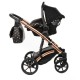 Poussette 2en1 Laret Imperial