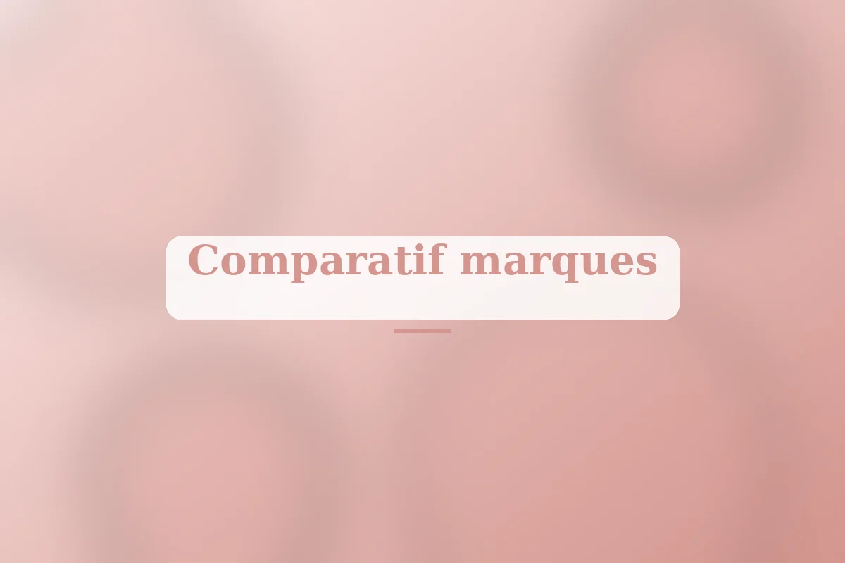 Top 10 marques de couvertures personnalisées en 2026